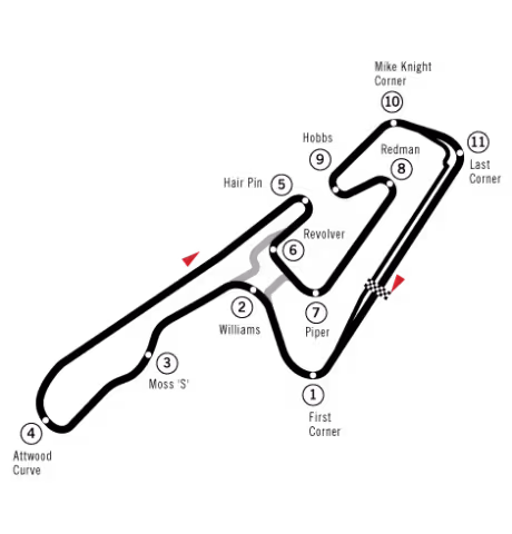 1995 Pacific Grand Prix