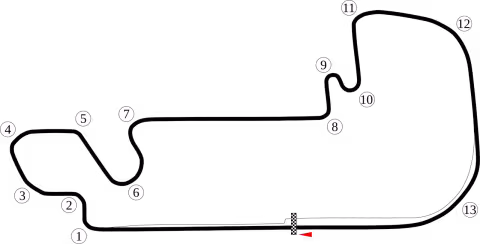 2005 United States Grand Prix