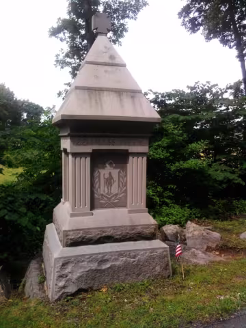 22nd Massachusetts Infantry Regiment