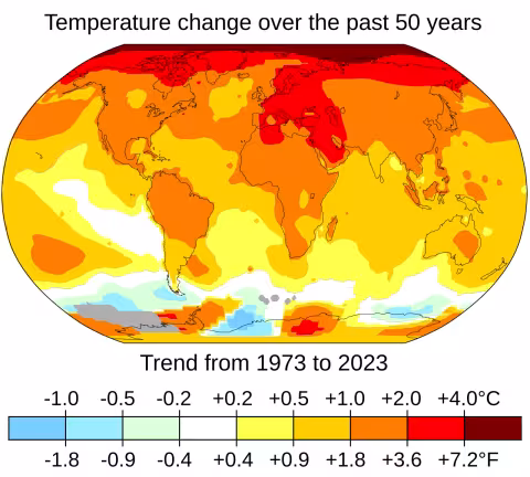 Climate change