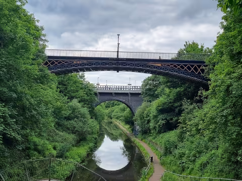 Galton Bridge