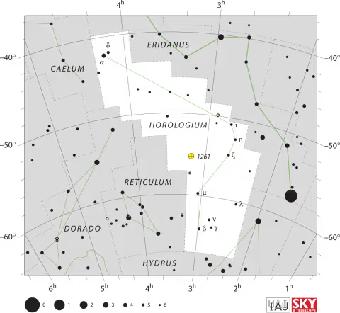 Horologium (constellation)