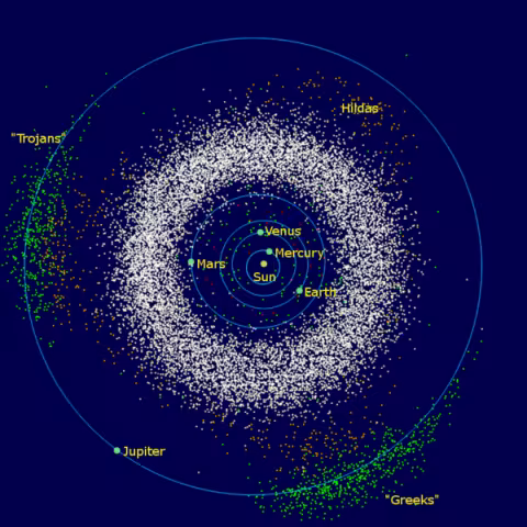 Jupiter trojan