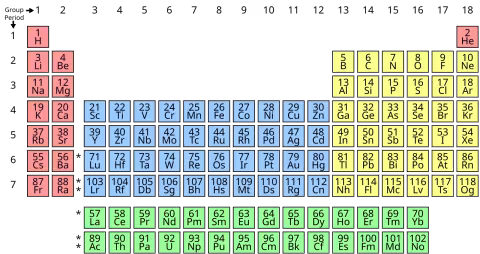 Metalloid