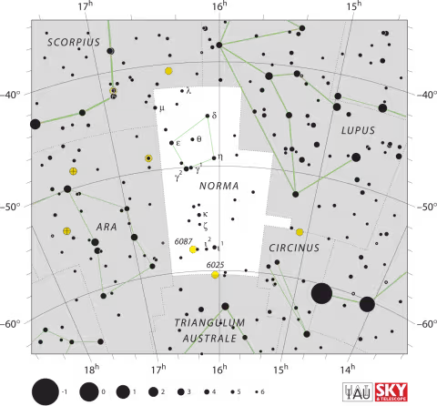 Norma (constellation)