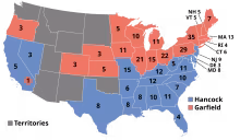 1880 United States presidential election