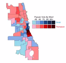 1927 Chicago mayoral election