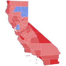 1950 United States Senate election in California