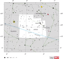 Aries (constellation)