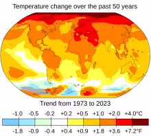Climate change