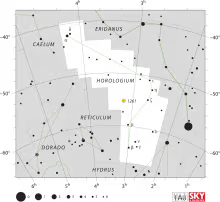 Horologium (constellation)